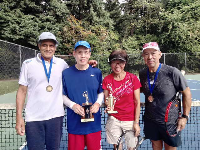Tennis Tournament Sept 2025