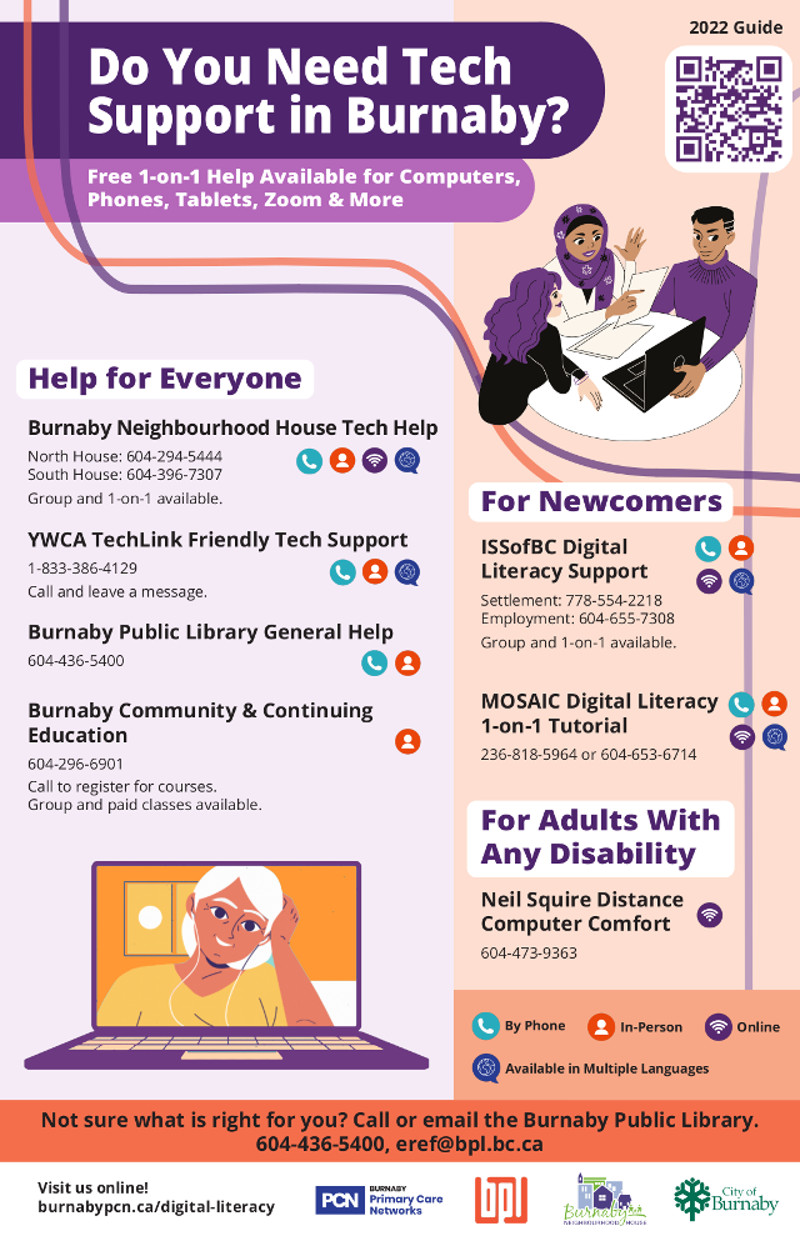 Digital Literacy Support Guide 2022